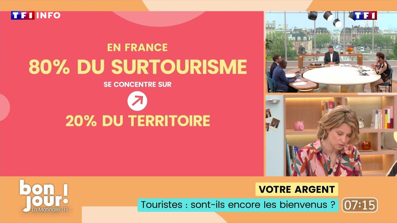 Bonjour ! La Matinale TF1 – Touristes : sont-ils encore les bienvenus ?