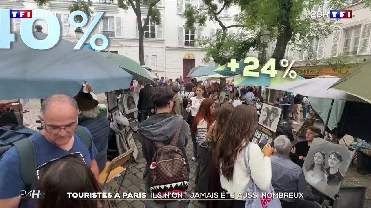 Touristes à Paris : ils n’ont jamais été aussi nombreux